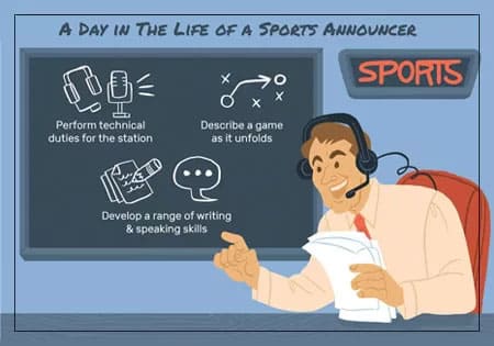 Sport Commentary as a Profession